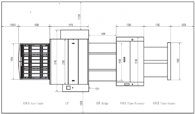 DX1700T-64 Offset nhiệt & UV CTP máy làm đĩa 2