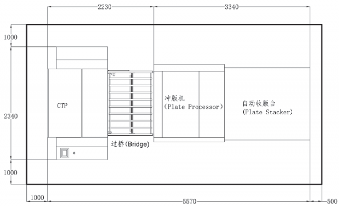 DX1160ET/U Offset nhiệt & UV CTP máy làm đĩa 2