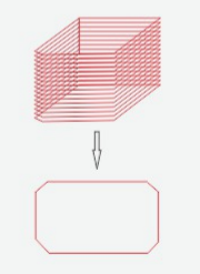 Máy cắt góc sổ tay lịch điện & thẻ thực đơn PRY-100C dùng cho sách & văn phòng 2