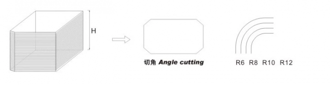 Máy cắt góc sổ tay lịch điện & thẻ thực đơn PRY-100C dùng cho sách & văn phòng 4