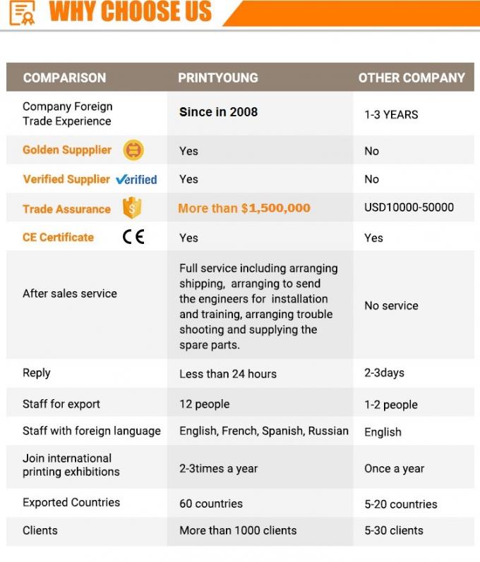Máy dán cửa sổ hộp quà tự động hoàn toàn TCPP-1200 15