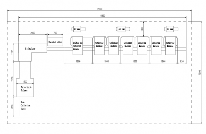 PRY-8D Thu thập và máy cắt và khâu yên ngựa 2