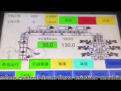 Máy in Flexo sáu màu YTC-61200 CI